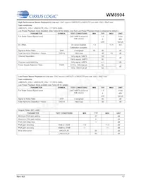 WM8904CGEFL/RV Datasheet Page 17