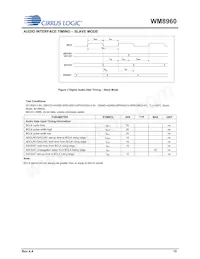 WM8960CGEFL/RV Datasheet Page 15