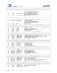 WM8993ECS/RV Datasheet Page 7