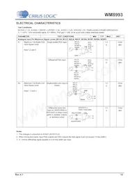 WM8993ECS/RV Datenblatt Seite 10