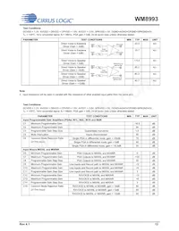 WM8993ECS/RV Datasheet Pagina 12