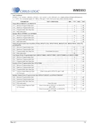 WM8993ECS/RV Datasheet Page 13