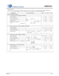 WM8993ECS/RV Datasheet Page 14