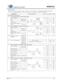 WM8993ECS/RV Datasheet Page 15