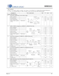 WM8993ECS/RV Datasheet Page 18