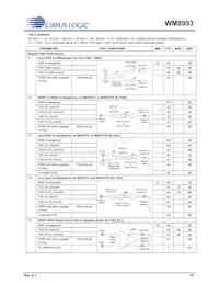 WM8993ECS/RV Datasheet Pagina 18