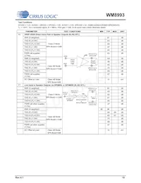 WM8993ECS/RV Datasheet Page 19