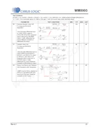 WM8993ECS/RV Datasheet Page 21