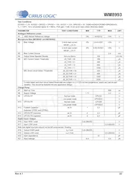 WM8993ECS/RV Datasheet Pagina 22