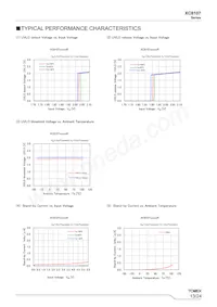 XC8107BD20ER-G Datasheet Page 13