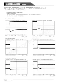 XC9221D09AER-G Datasheet Page 18
