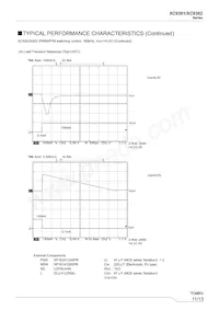 XC9302A603MR-G Datasheet Page 11