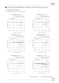 XC9502B095AR-G Datenblatt Seite 13