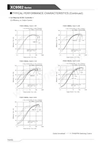 XC9502B095AR-G Datasheet Pagina 14