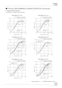 XC9502B095AR-G Datasheet Pagina 15