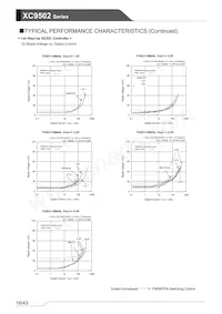 XC9502B095AR-G Datasheet Pagina 16