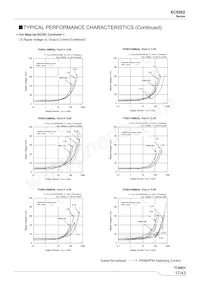 XC9502B095AR-G Datasheet Pagina 17