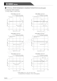 XC9502B095AR-G Datasheet Pagina 18