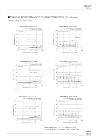 XC9503B095AR-G Datasheet Pagina 19