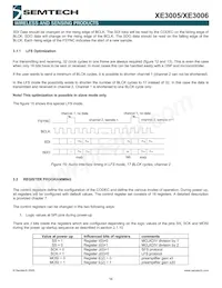 XE3005I064TRLF Datasheet Page 14