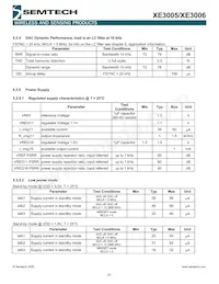 XE3005I064TRLF Datasheet Page 21