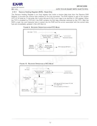 XR16C2550IJTR-F Datasheet Page 13