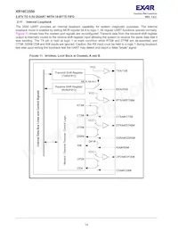 XR16C2550IJTR-F Datasheet Page 14