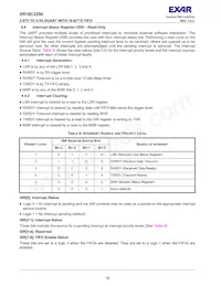 XR16C2550IJTR-F Datasheet Page 18