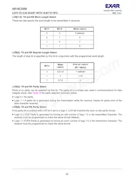 XR16C2550IJTR-F Datasheet Pagina 20