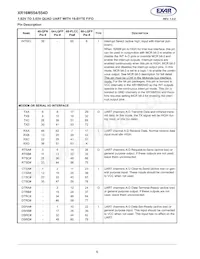 XR16M554IL48TR-F Datasheet Page 6