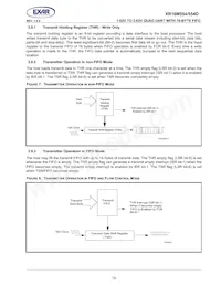 XR16M554IL48TR-F Datasheet Page 15