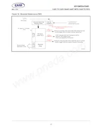 XR16M554IL48TR-F Datasheet Pagina 17