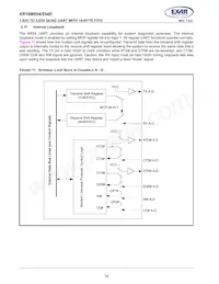 XR16M554IL48TR-F Datasheet Page 18