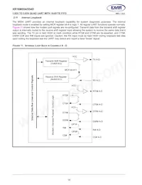 XR16M554IL48TR-F Datasheet Pagina 18