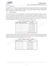 XR16M564IV80TR-F Datasheet Pagina 11