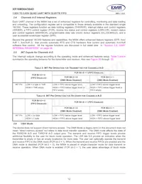 XR16M564IV80TR-F Datasheet Pagina 12