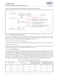 XR16M564IV80TR-F Datasheet Page 18