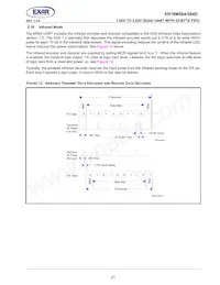 XR16M564IV80TR-F Datasheet Pagina 21