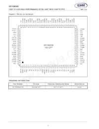 XR16M598IQ100TR-F Datenblatt Seite 2
