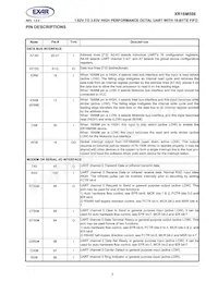 XR16M598IQ100TR-F Datenblatt Seite 3