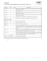 XR16M598IQ100TR-F Datasheet Page 6