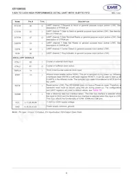 XR16M598IQ100TR-F Datasheet Pagina 6