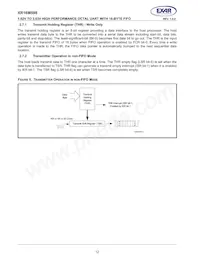 XR16M598IQ100TR-F Datenblatt Seite 12