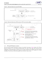 XR16M598IQ100TR-F Datenblatt Seite 14