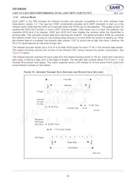 XR16M598IQ100TR-F Datenblatt Seite 20