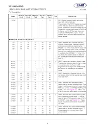 XR16M654IV80TR-F Datasheet Pagina 8