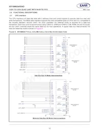 XR16M654IV80TR-F Datasheet Page 12