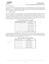 XR16M654IV80TR-F Datasheet Pagina 13