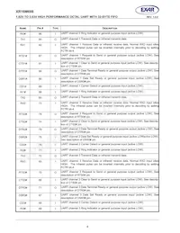 XR16M698IQ100-F Datasheet Page 4