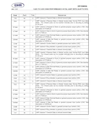 XR16M698IQ100-F Datasheet Page 5